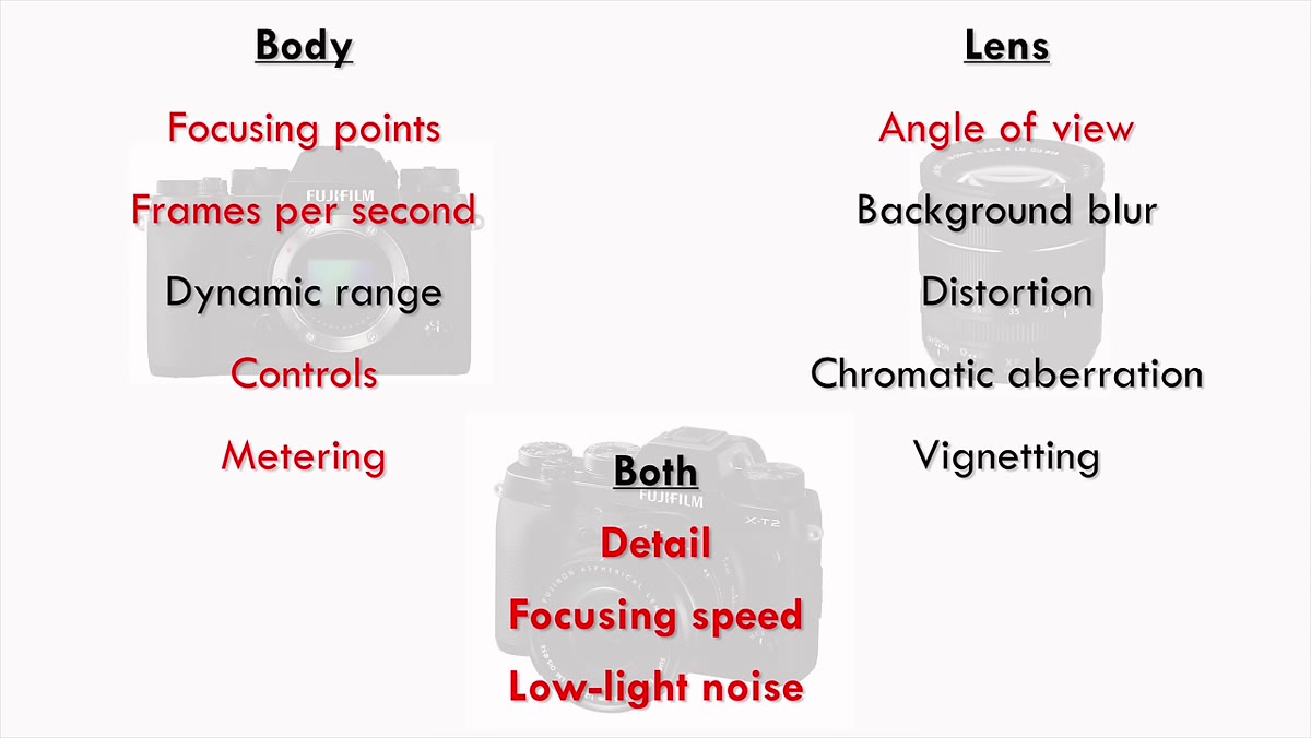 Action sequence of athlete, high frame rate burst mode demonstrated