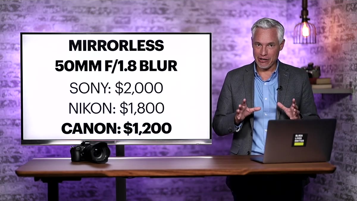 Side-by-side system cost comparison across Canon, Nikon, Sony