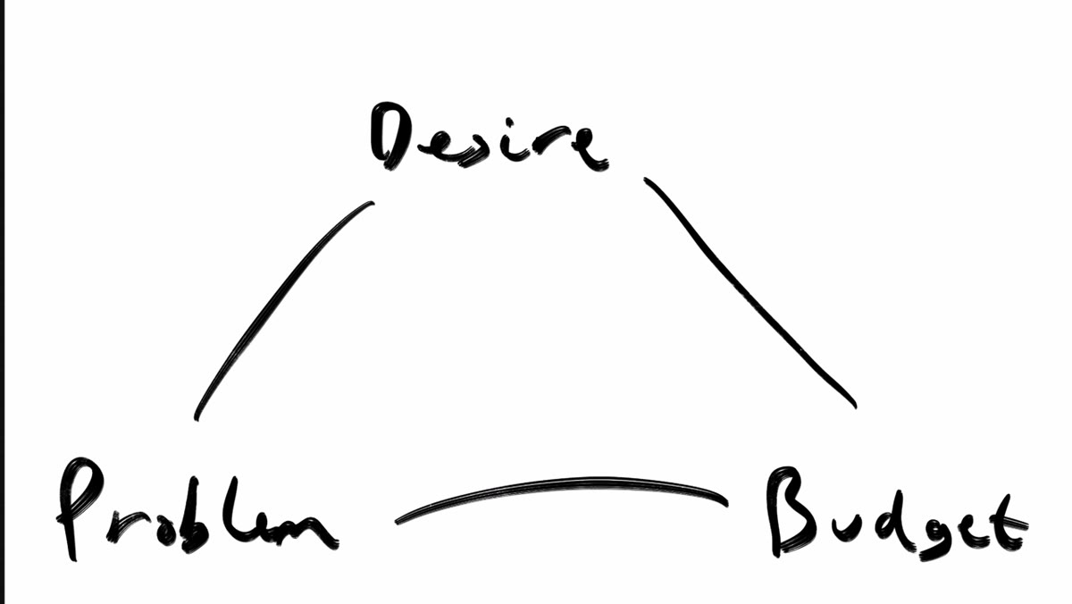 caption: Presenter explaining why desire belongs in the purchase decision