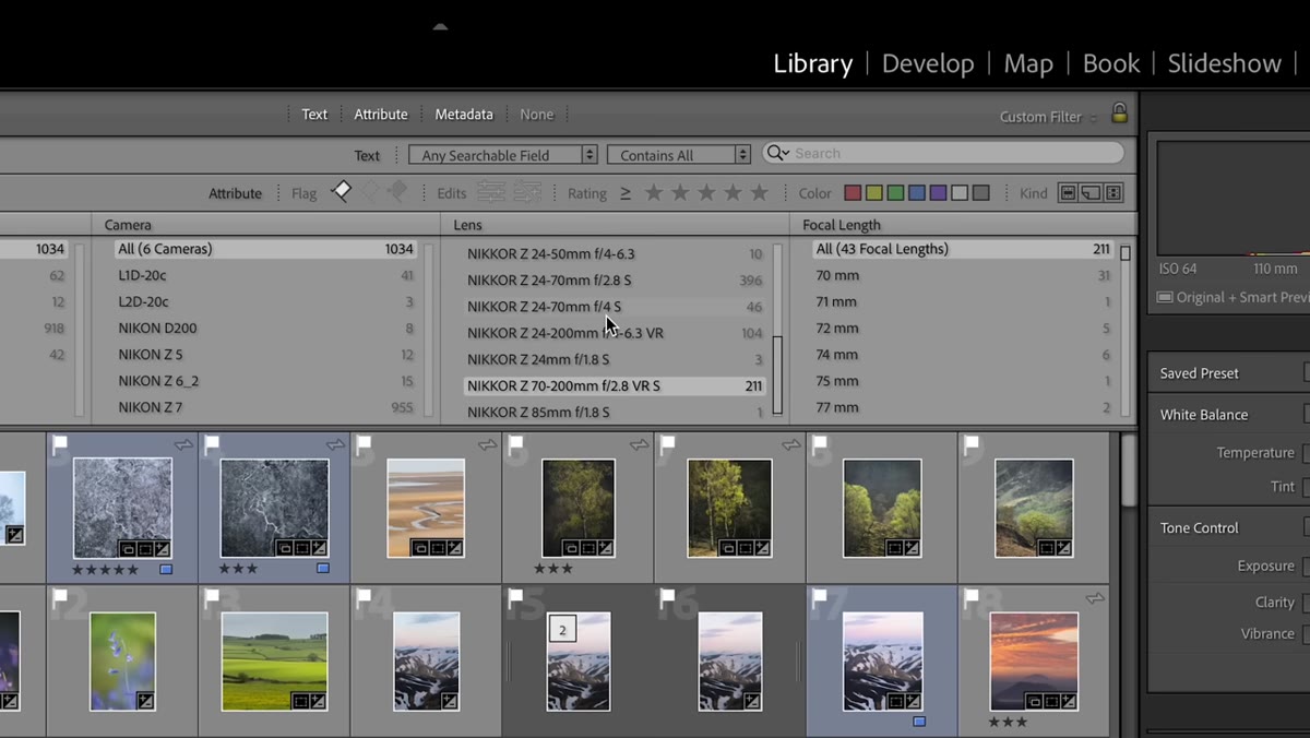 Focal length breakdown within the 24-70mm lens results