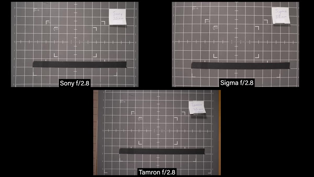 Full frame image showing corner falloff comparison across lenses