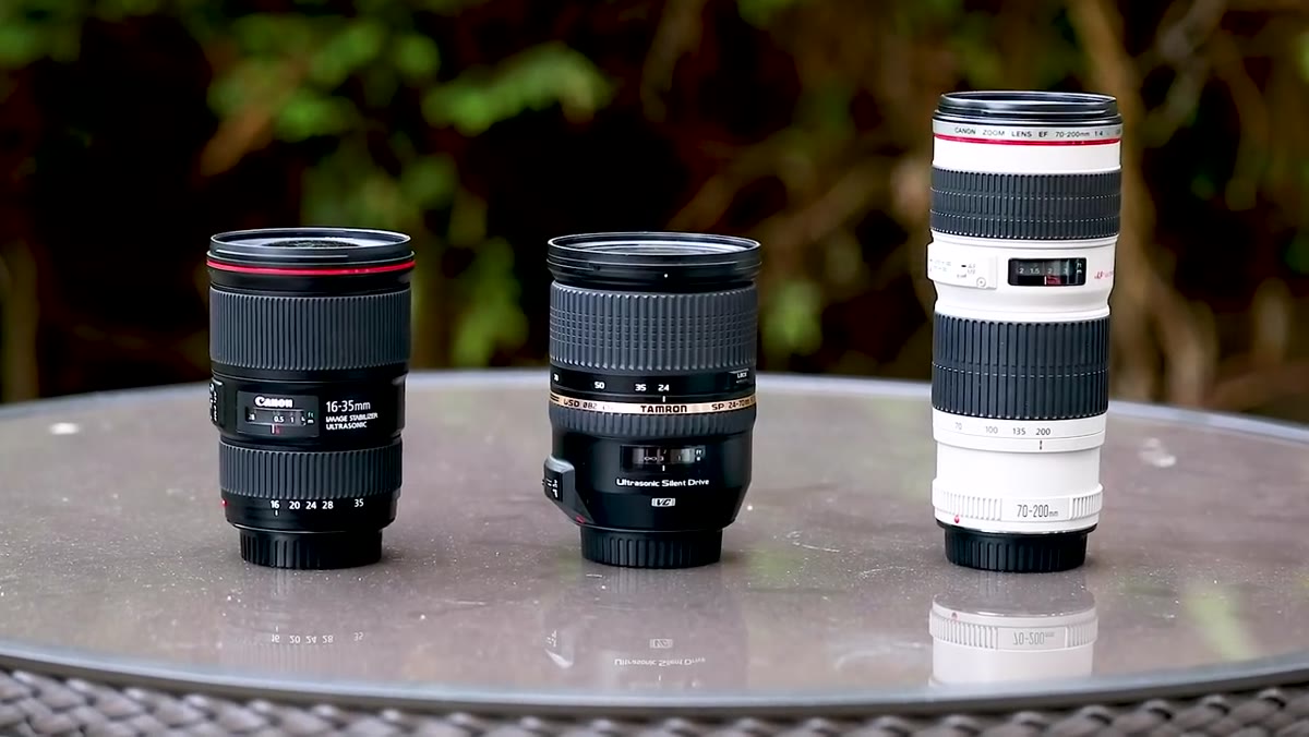 Holy Trinity of lenses listed including 24-70