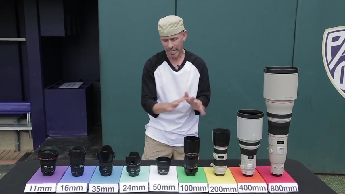 Greengo introducing the telephoto lenses in the lineup