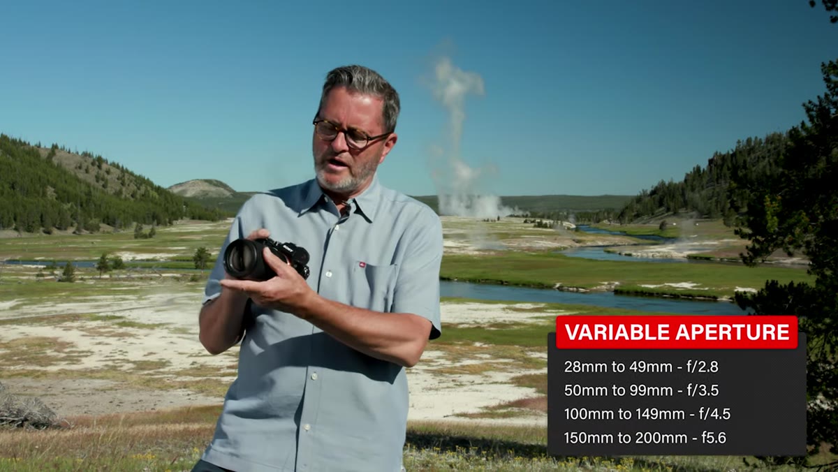 Aperture display changing as focal length increases on camera screen
