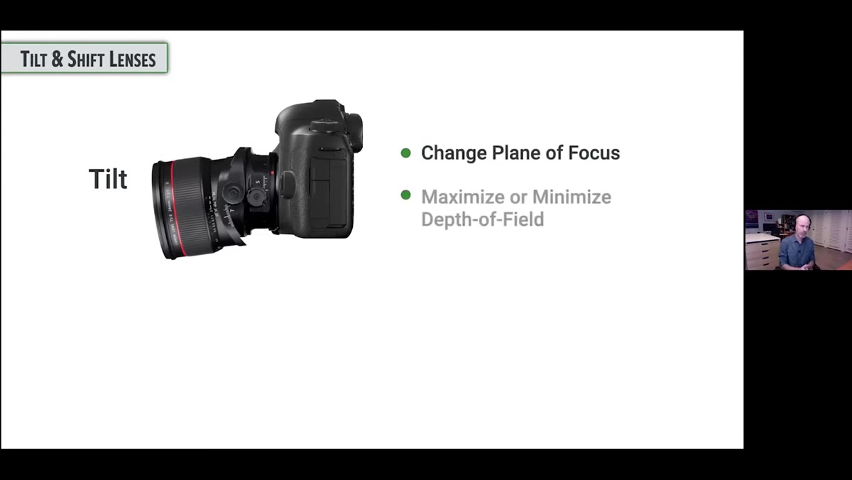 Diagram showing tilt and shift as two separate lens functions