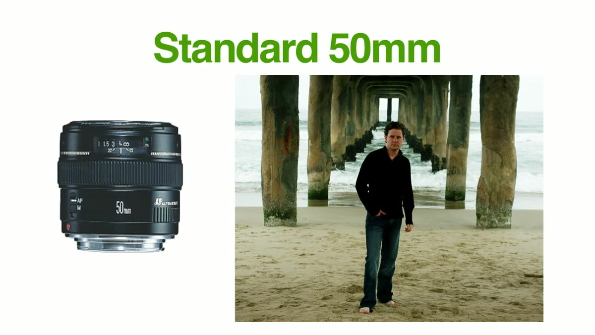50mm lens shot compared to telephoto from same position