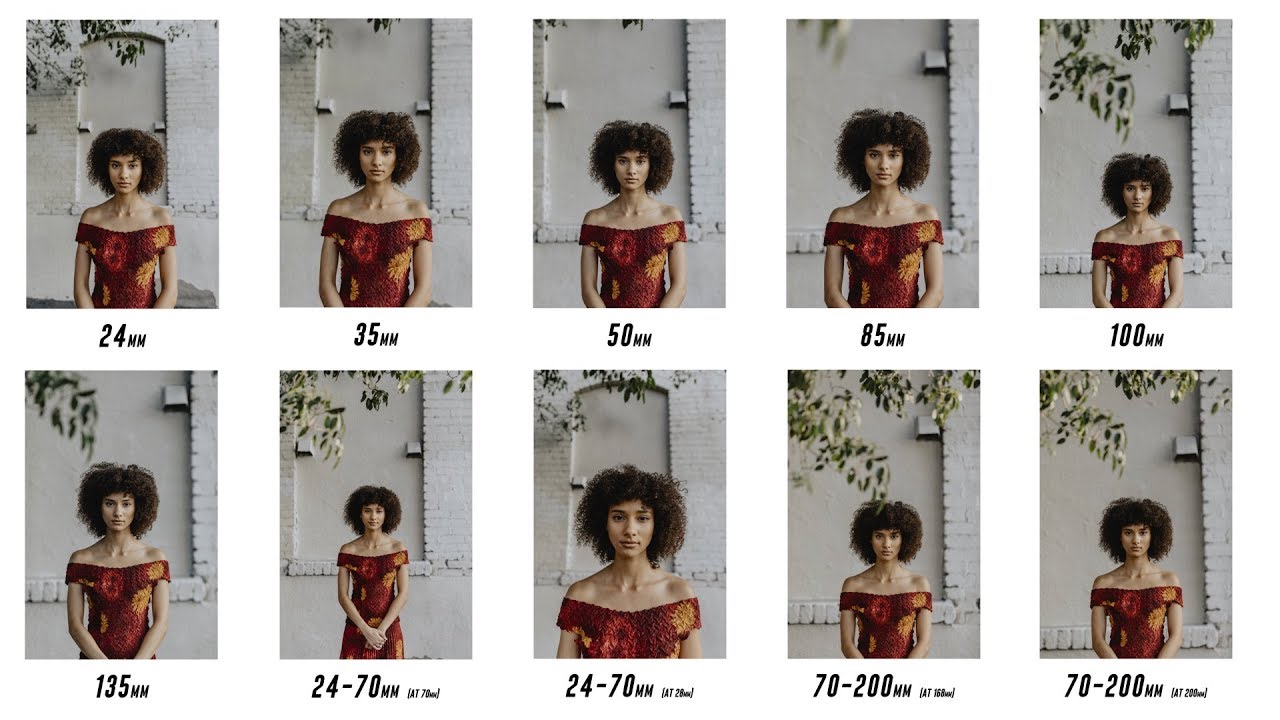 Which Portrait Lens Actually Wins? A Focal Length Breakdown From 24mm to 135mm